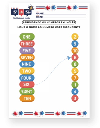 atividades de ingles b de bee alfabetizacao em ingles a de abelha ativ 09 min scaled A de Abelha