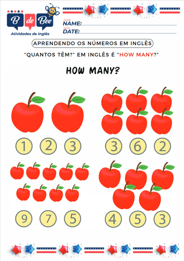 Números Em Inglês: Aprenda Como Falar Corretamente