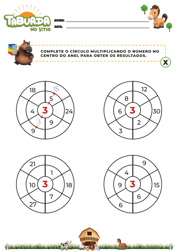 Tabela De Multiplicação Por 2 Para Crianças. Educação Matemática