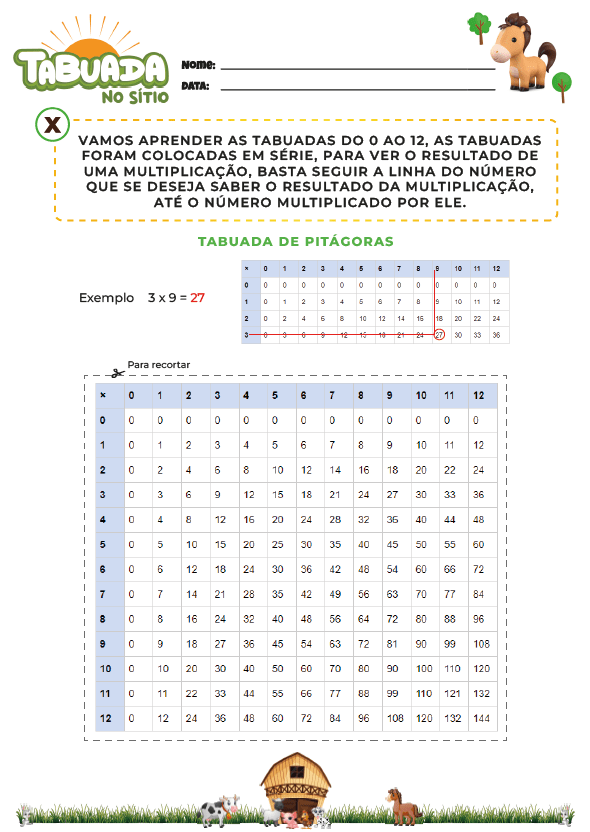 tabuada de multiplicação para imprimir